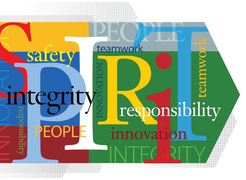 code of business conduct