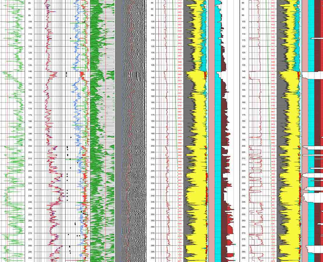wireline logging-combo